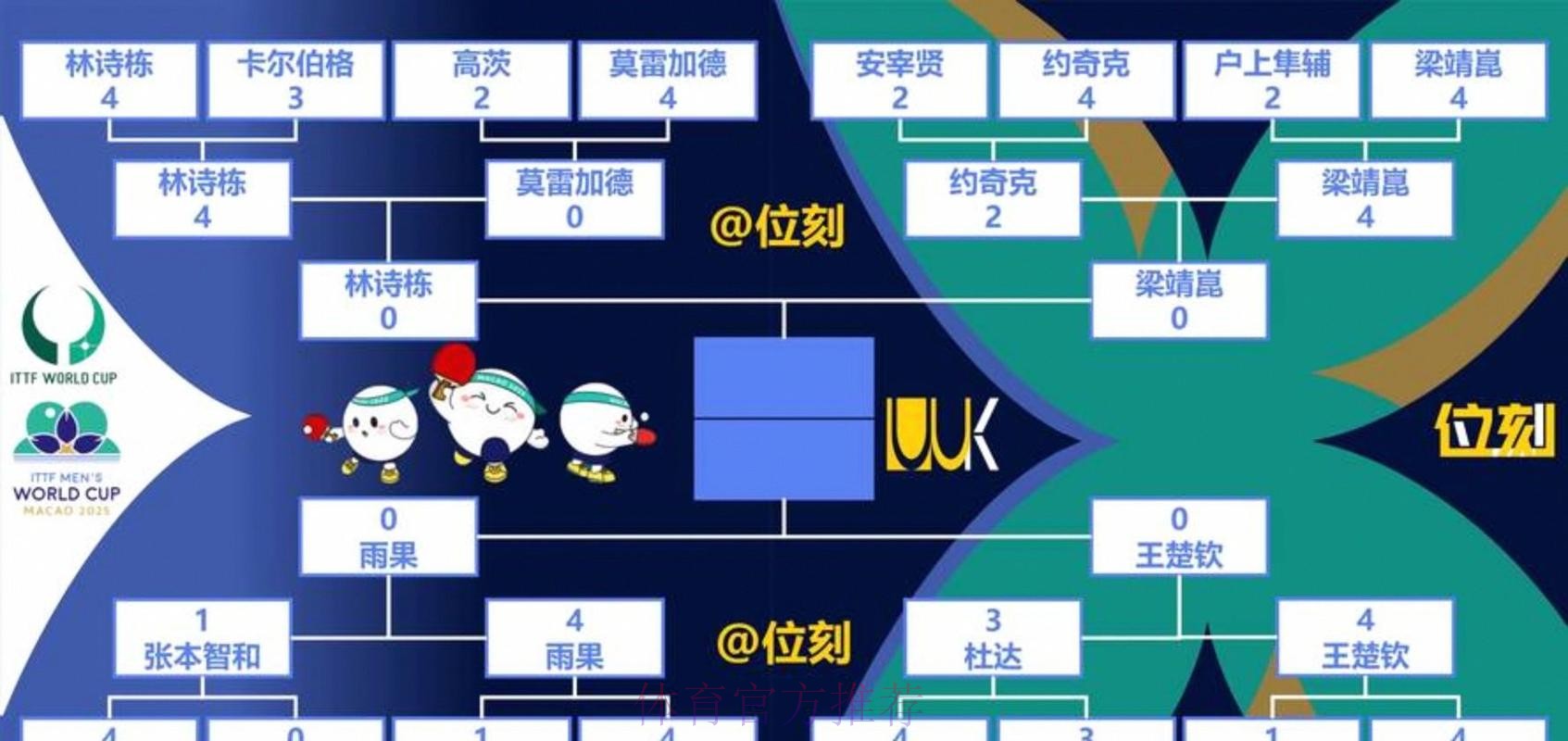 世界杯出线规则下载 世界杯出线规则下载