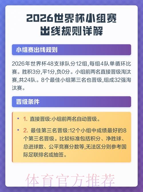 世界杯出线规则下载 世界杯出线规则下载