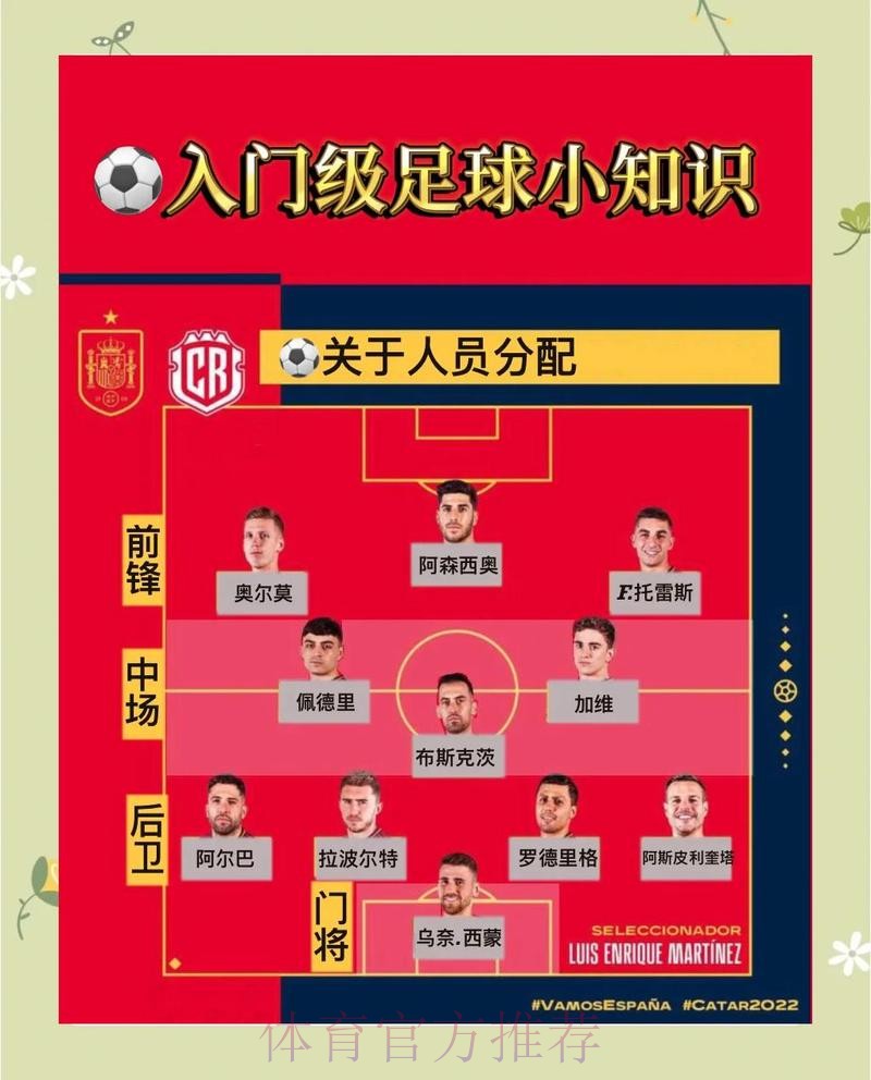 世界杯比赛时间技巧 世界杯比赛时间技巧